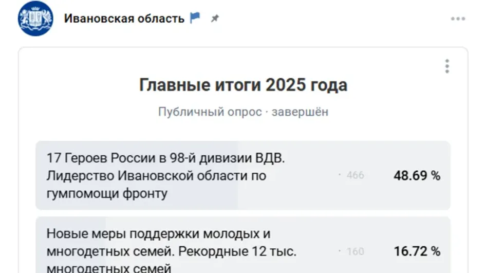 Определены главные события 2025 года в Ивановской области Определены главные события 2025 года в Ивановской области