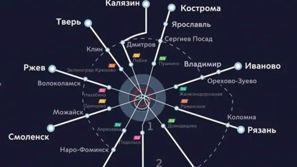 Электрички из Иванова до Москвы будут ходить каждые 20-30 минут