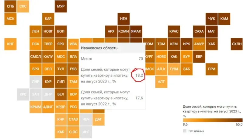 В рейтинге регионов по доступности ипотеки Ивановская область заняла 70-е место