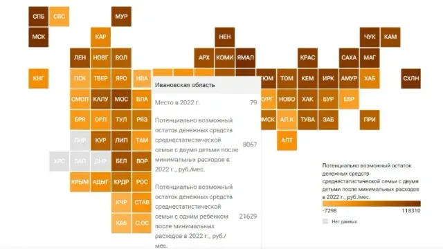 Ивановская область заняла 79-е место из 85-ти в России по уровню благосостояния семей