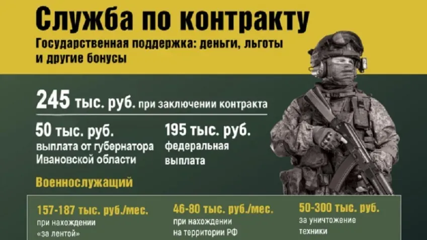 Ивановская мэрия приглашает граждан поступить на военную службу по контракту