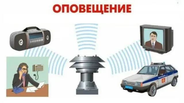 Проверка систем оповещения населения пройдет в Ивановской области