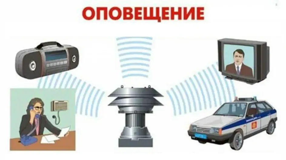 Проверка систем оповещения населения пройдет в Ивановской области