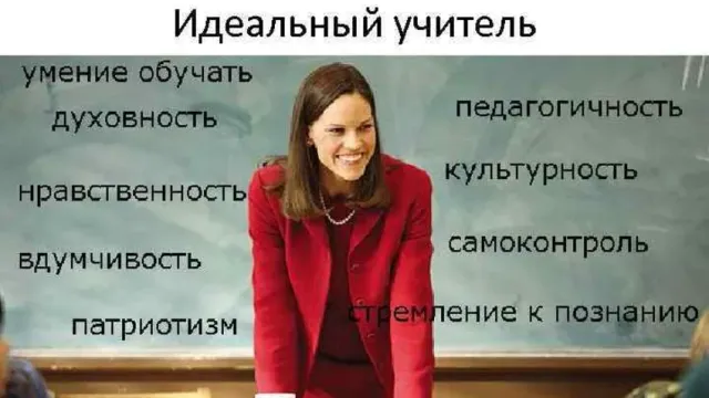 Ивановские родители выбрали портрет идеального учителя начальной школы