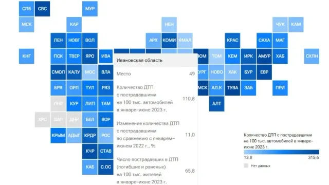 В Ивановской области на 100 тысяч автомобилей приходится 110,8 ДТП