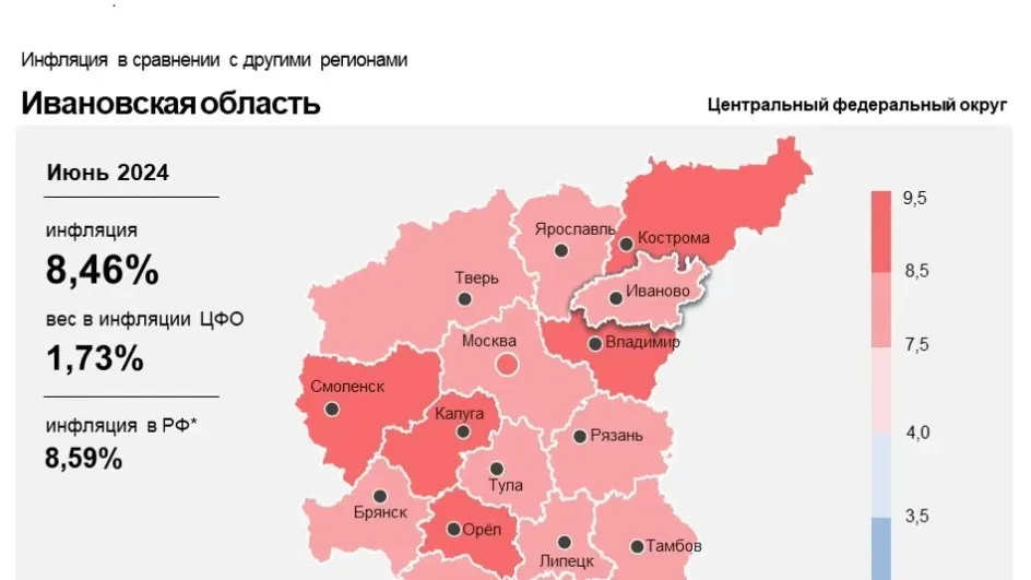 Центробанк озвучил данные об инфляции в Ивановской области