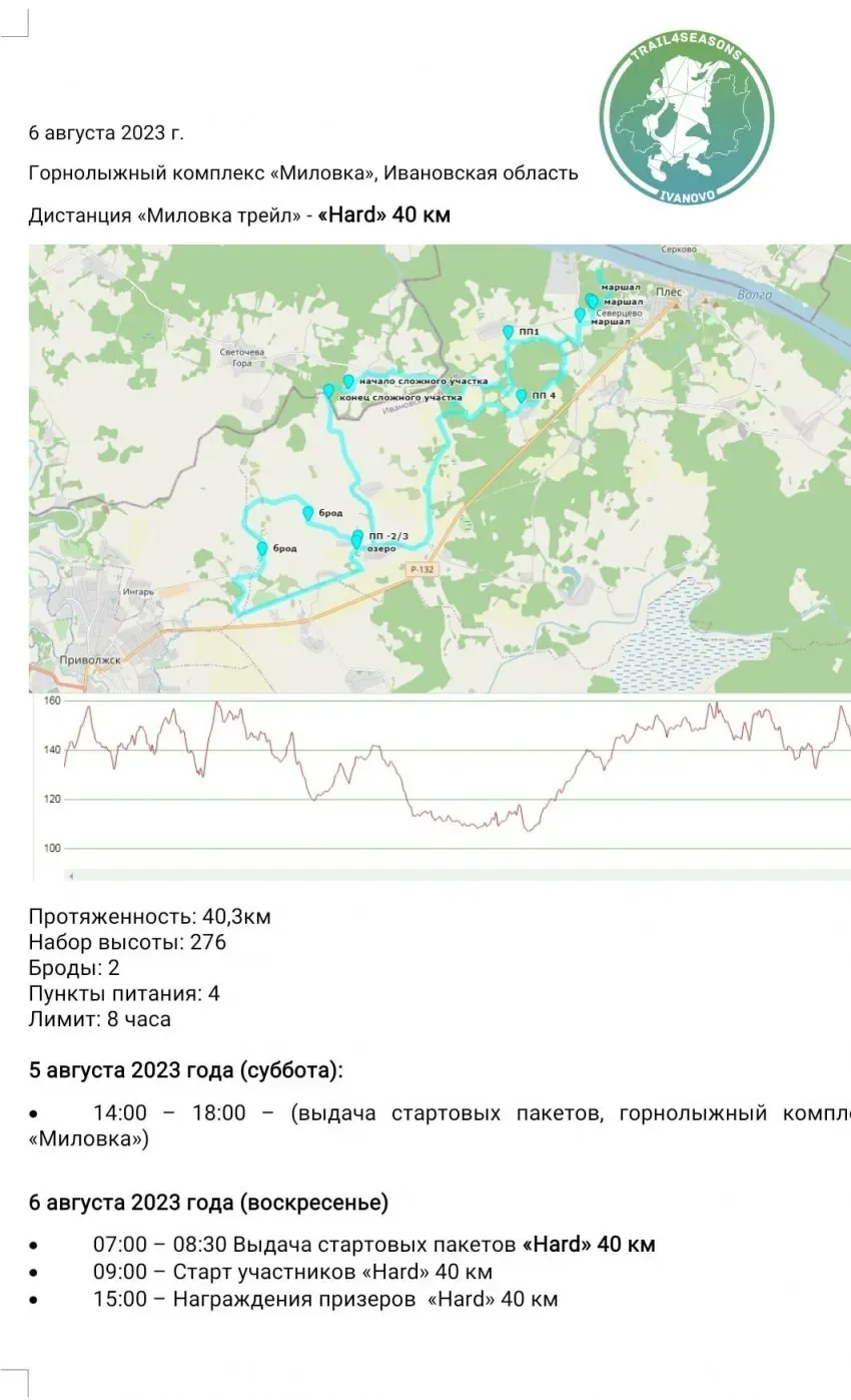 В регионе объявили маршруты дистанций забега по пересеченной местности «Миловка трейл»