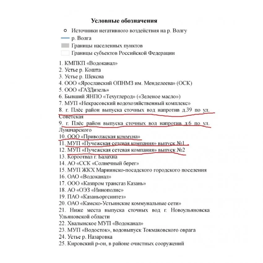 5 объектов в Ивановской области вошли в список из 25 источников сильного загрязнения Волги