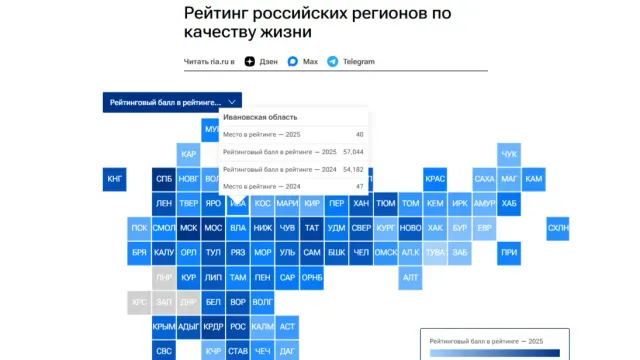 Эксперты оценили качество жизни в Ивановской области