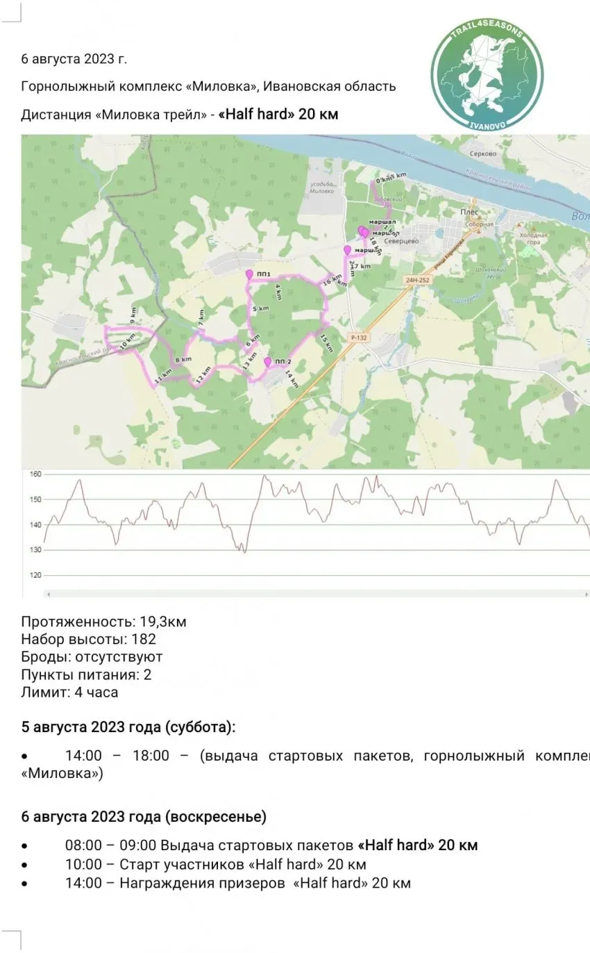 В регионе объявили маршруты дистанций забега по пересеченной местности «Миловка трейл»