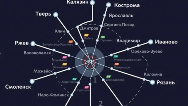 Горячая новость | Стартуют работы по продлению метро из Москвы до Иванова