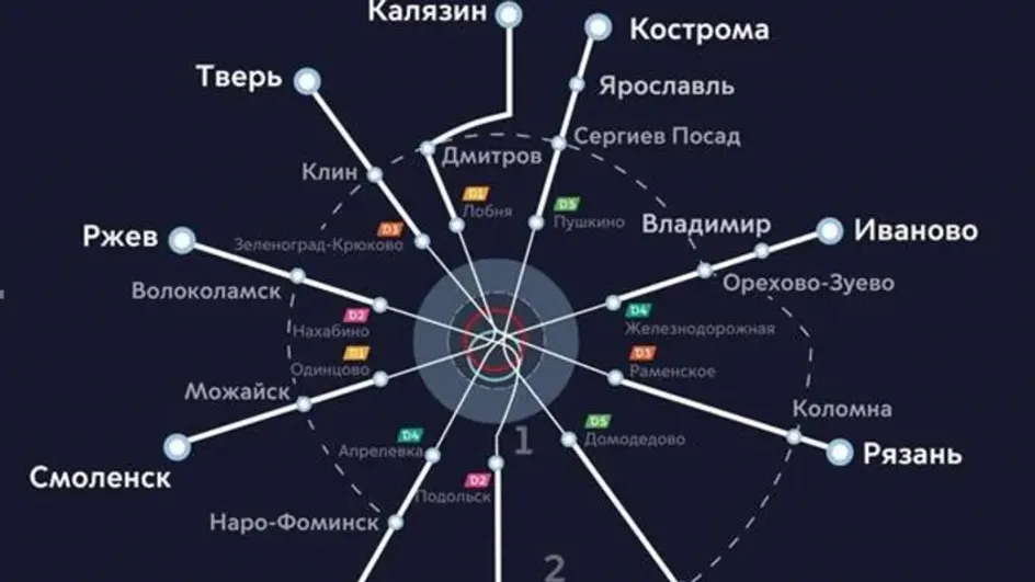 Стартуют работы по продлению метро из Москвы до Иванова Стартуют работы по продлению метро из Москвы до Иванова