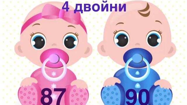 В Ивановском НИИ материнства и детства подвели итоги за сентябрь