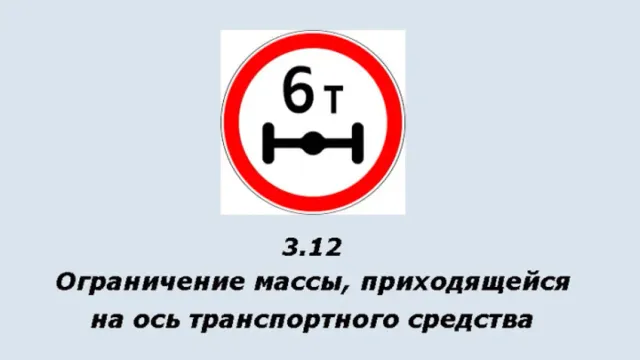 В Иванове вводится временное ограничение движения транспортных средств
